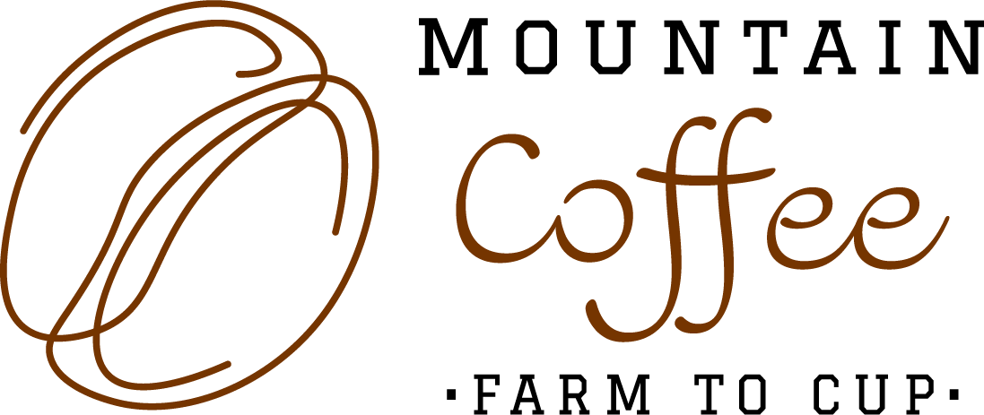Mountaincoffee.sk